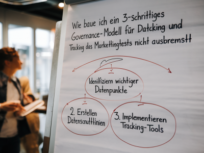 Wie baue ich ein 3‑schrittiges governance‑modell für datenschutz und tracking, das marketingtests nicht ausbremst
